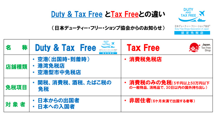 Duty & Tax FreeとTax Freeとの違い